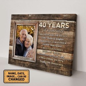 40 Years Of Marriage Custom Image Anniversary Canvas Gifts Happy Memories