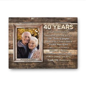 40 Years Of Marriage Custom Image Anniversary Canvas Gifts Happy Memories