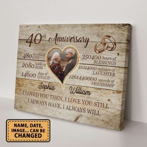 40th Anniversary Always Love Personalized Anniversary Canvas