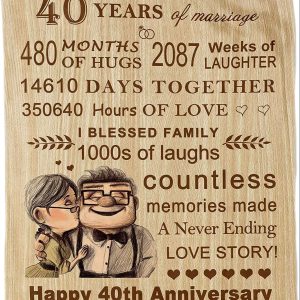 40th Anniversary Blanket Gifts Best Gifts for 40th Wedding Ideas 40th Wedding Anniversary for Couple 4