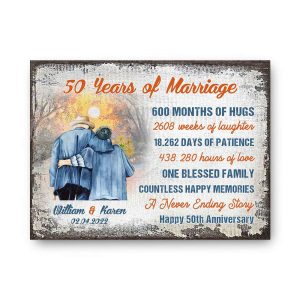 50 Years Of Marriage Anniversary Laughter And Patience Canvas