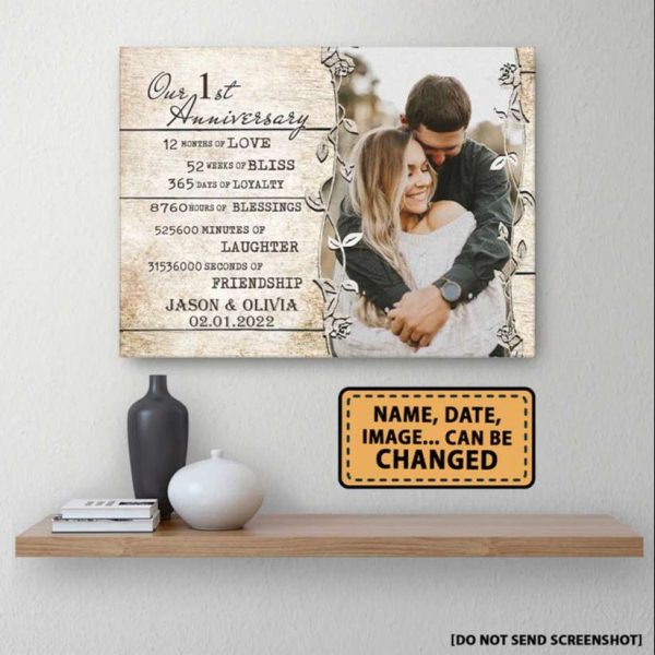 Our 1st Anniversary Timeless Personalized Canvas, Friendship And Love Blanket